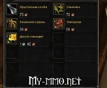 Вчителі алхімії у WoW за Орду алхімії