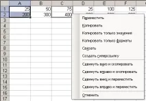 використання