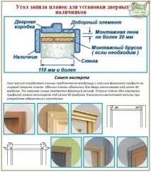 Установка наличників на двері своїми руками розбір особливостей різних конструкцій. наличників