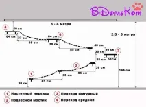 комплекти