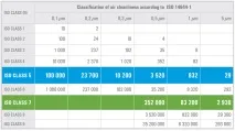 VENTICELL IL - докладний опис - BMT Medical Technology s venticell
