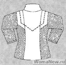 Викройка жіночої куртки, уроки крою та шиття викройка