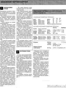 Викройка жіночої куртки, уроки крою та шиття викройка