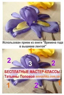 стрічками