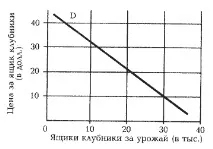 ПИТАННЯ ДЛЯОБГОВОРЕННЯ - Студопедія дляобговорення