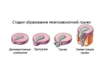 відділу