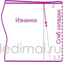 Спідниця у складку на кокетці складки