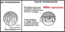 рідка