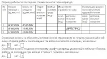 спв-2