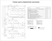 Захист