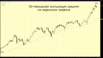 фактів