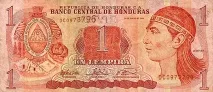 10 цікавих фактів про Гондурас гондурас