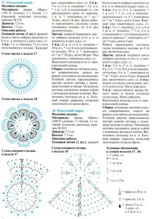 В’язані новорічні кулі гачком зі схемами схемами
