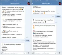 персонажа