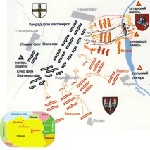тарас