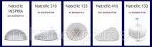 Allergan Natrelle Gel Breast Implant Анатомічні імпланти молочних залоз у Києві - ТОВ Рехаб allergan