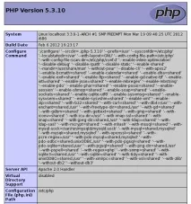 Arch Linux Налаштовуємо зв’язку Apache, Nginx, PHP та Percona DB язку