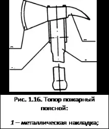 конструкции