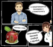 зубів