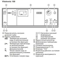 Інструкції, журнали, графіки ППР для газової котельні - Інструкції, журнали, графіки ППР для газової котельні - Журнали - 8. Виробнича інструкція для операторів газової котельні журнали