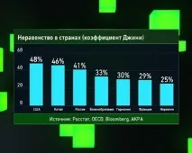 Братанців засмоктує до боргової яму мають