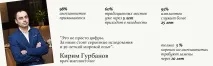зуба