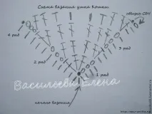 В’яжемо гачком шапочку «Кішка» язання