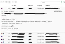 Два круті скрипти для арбітражника та власника сайтів з трафіком круті