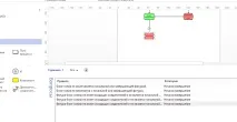 EPC - Visio - Про Visio по-українськи можна