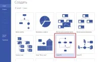 EPC - Visio - Про Visio по-українськи фігур