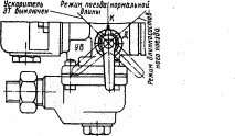 електрически