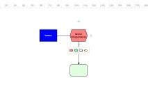 EPC - Visio - Про Visio по-українськи фігур