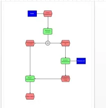 EPC - Visio - Про Visio по-українськи можна