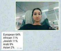 расове