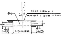 Державний стандарт України державний