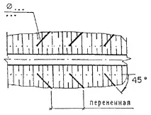 Державний стандарт України стандарт