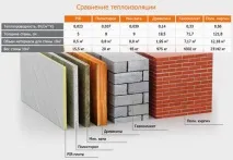 вашого
