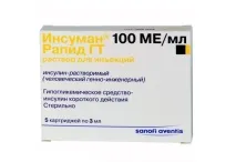 Інсуман Рапід ГТ - інструкція із застосування інсуліну рапід