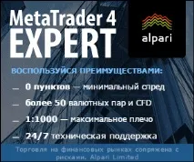 Індикатор Market Facilitations Index index