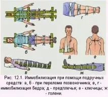транспортування