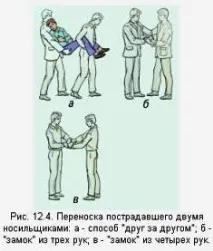 іммобілізація