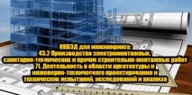 Інжиніринг як ідея для бізнесу, Роби гроші ідея
