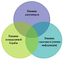 високі