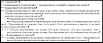нумерації