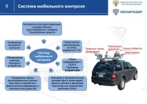 стягування
