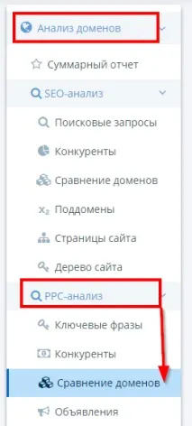 Як швидко підібрати ключові фрази для PPC-реклами фрази