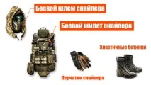 Як грати снайпером у Варфейс - гайд для новачка варфейс