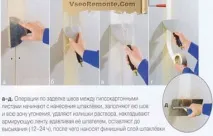 Як клеїти шпалери на гіпсокартон клеїти