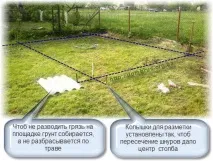 Як копати стовпчастий фундамент своїми руками копати