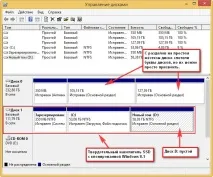 Як клонувати в Acronis True Image 2015 операційну систему Windows 7, 8, 8 клонувати